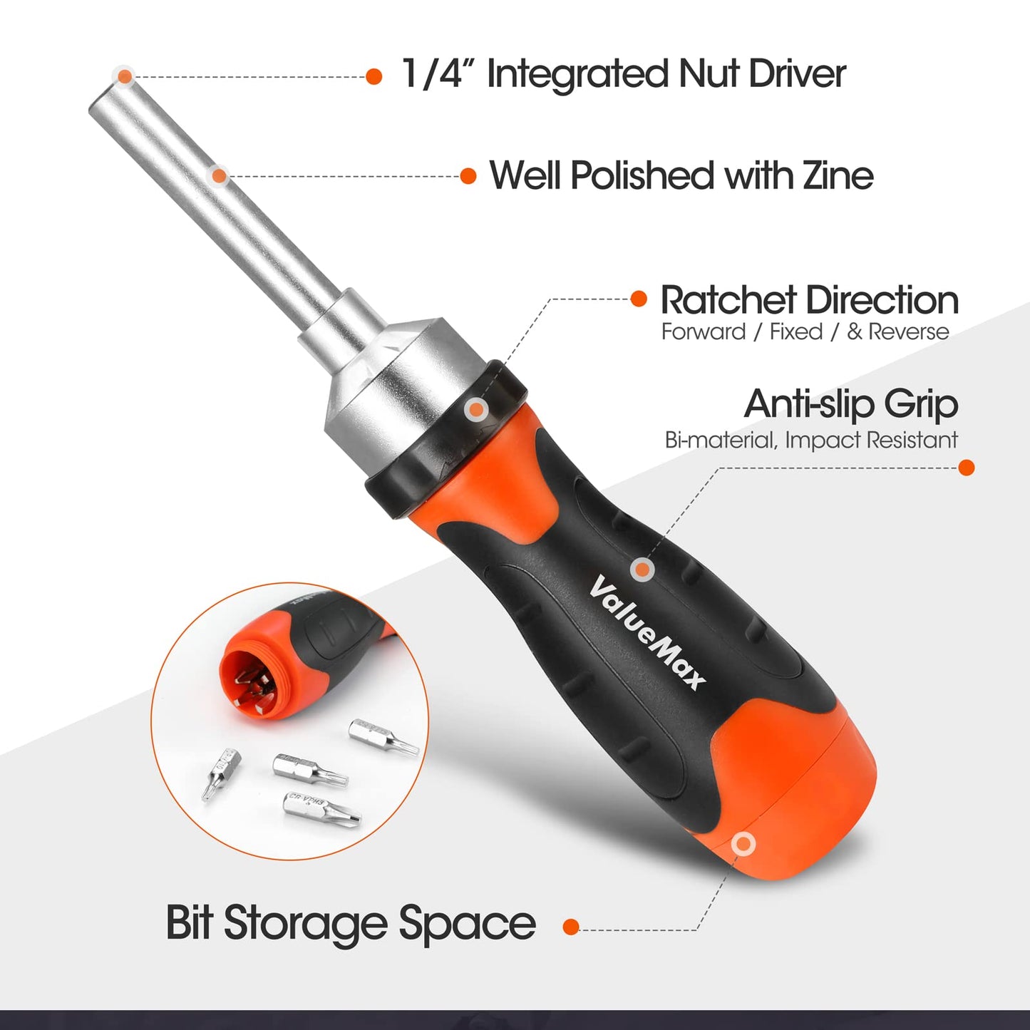 ValueMax 13-in-1 Multi-bit Ratcheting Screwdriver Set Tool All in One, Portable Multi-purpose Ratchet Screw-driver, Slotted/Philips/Torx/Square - WoodArtSupply