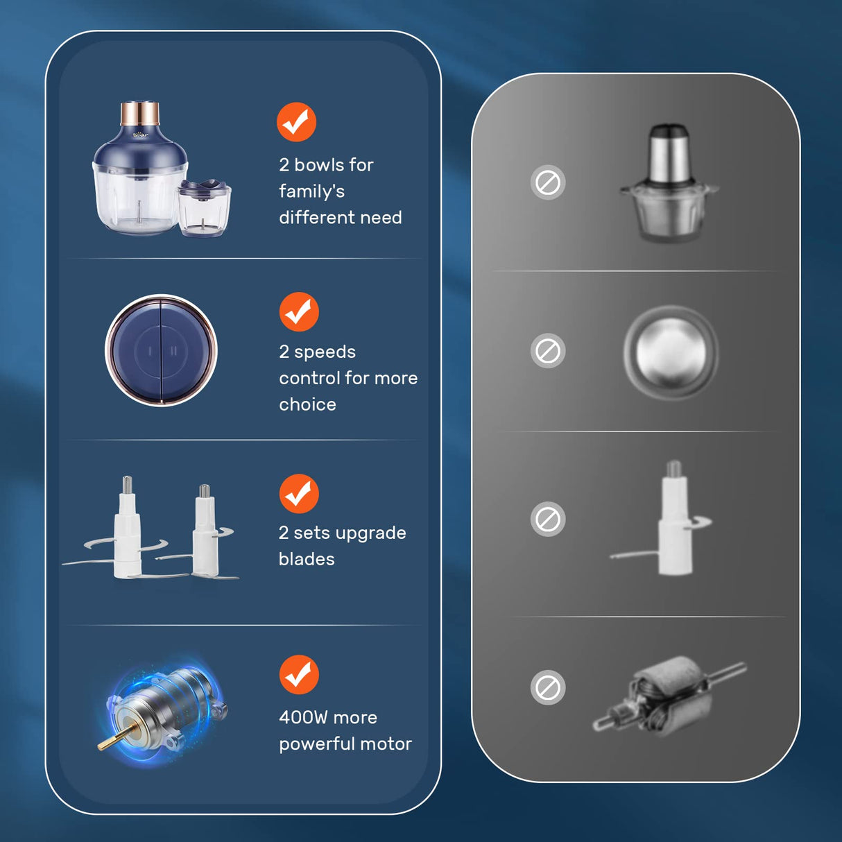 Bear Food Processor, Electric Food Chopper with 2 Glass Bowls (8 Cup+2.5 Cup), 400W Power Grinder with 2 Sets Stainless Steel Blades, 2 Speed for Meat, Vegetables, and Baby Food Bar