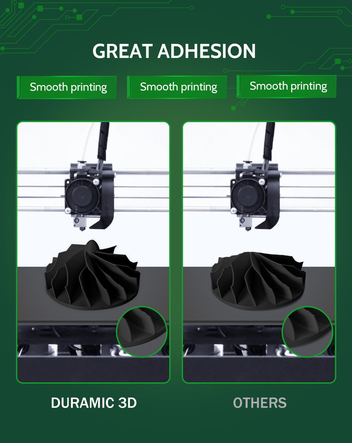 DURAMIC 3D Printer Filament PLA 1.75mm 1kg Cardboard Spool(2.2 lbs) Dimensional Accuracy +/- 0.03 mm Black DURAMIC 3D