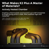 Creality K2 Plus 3D Printer, Support Multi Color Printing Needs CFS, 600mm/s Max Speed, Step-servo Motor System 350℃ High-Temp Print Direct Drive Extruder Large Build Volume 13.78x13.78x13.78 inch Comgrow