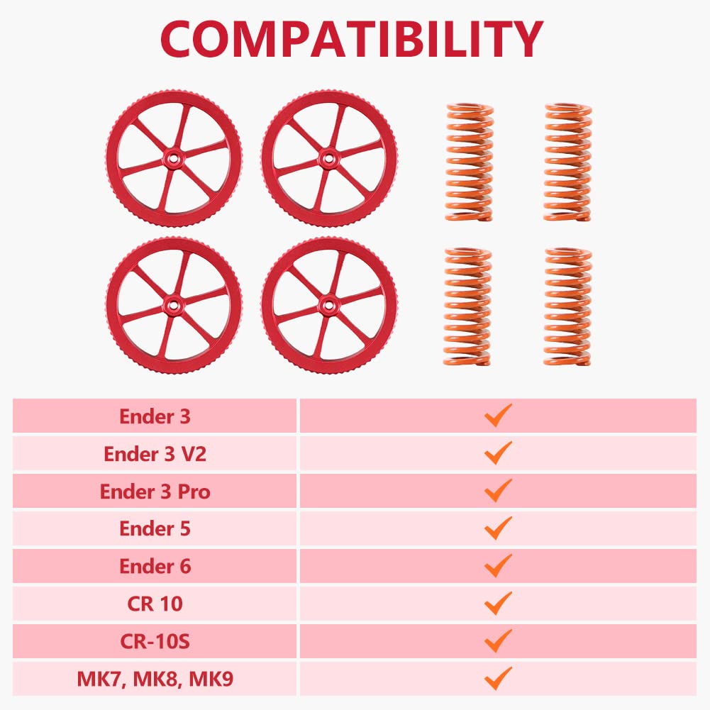 Creality Official Metal Leveling Nuts and Springs Upgraded Set for Ender 3/3 Pro/3 V2/3 Max, Ender 5/5 Plus/ 5 Pro, CR 10 Series 3D Printer Kit for Bed Staying Level (4Pcs) - WoodArtSupply