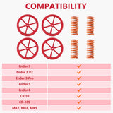 Creality Official Metal Leveling Nuts and Springs Upgraded Set for Ender 3/3 Pro/3 V2/3 Max, Ender 5/5 Plus/ 5 Pro, CR 10 Series 3D Printer Kit for Bed Staying Level (4Pcs) Creality