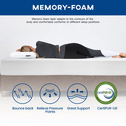 FDW 14 inch Gel Memory Foam Mattress Medium Firm Mattresses for Cool Sleep Relieving No Fiberglass CertiPUR-US Certified Mattress in a Box,Full