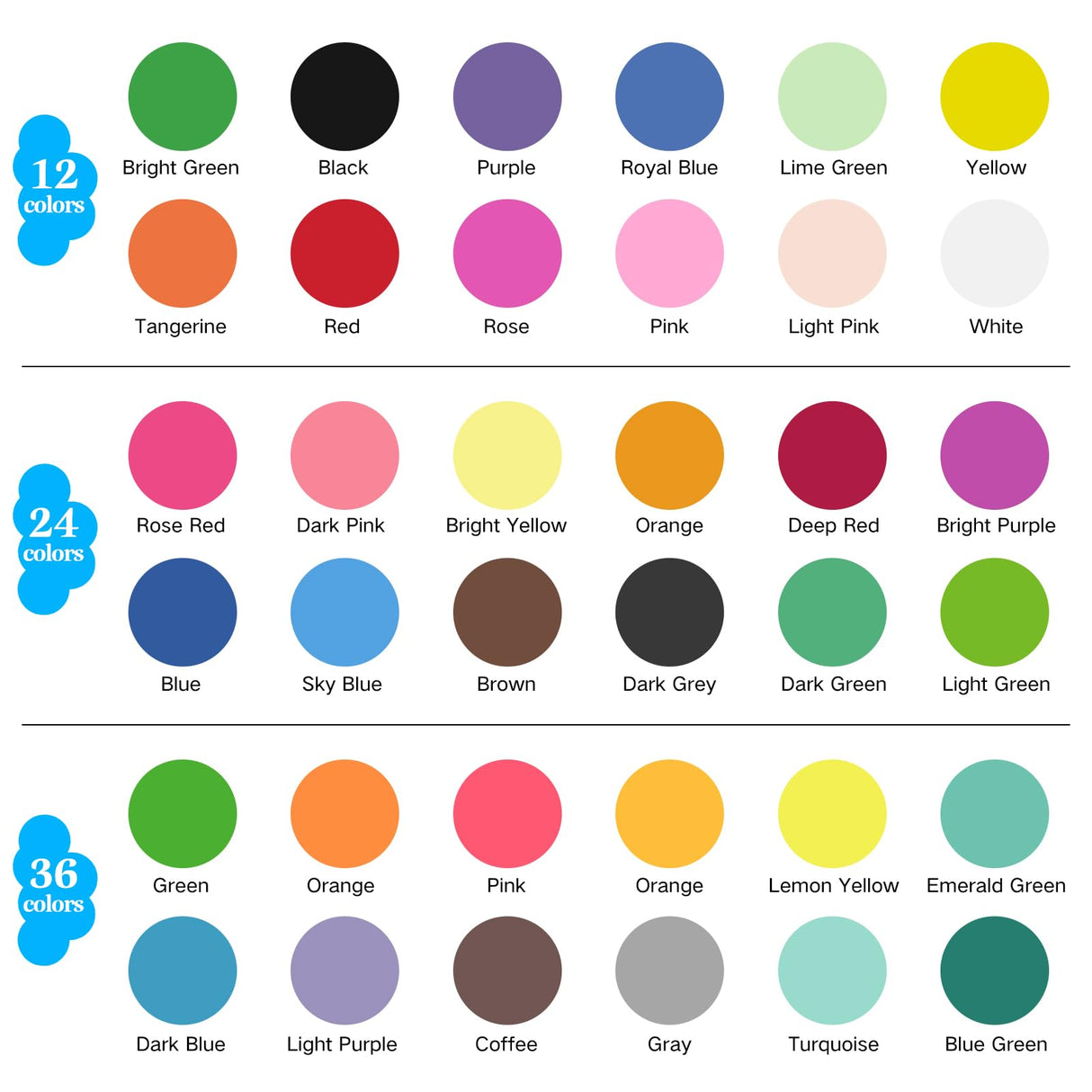 36 Colors Polymer Clay, Modeling Clay for Kids DIY Starter Kits, Oven Baked Model Clay, Non-Sticky,with Sculpting Tools, Great Gift for Children, Adults and Artists Wolwefa