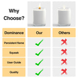 BBzealotry 301Pcs Wood Wicks for Candles Making,Wooden Candle Wicks,with Trimmer Natural Crackling Wooden Wicks for DIY Candle Making BBzealotry