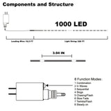 WATERGLIDE Extra Long 328 FT Fairy String Lights, 1000 LED Outdoor Christmas Lights, Green PVC Copper Wire Lights, Plug in 8 Modes & Waterproof for Xmas Tree Holiday Wedding Party Decor, Warm White WATERGLIDE