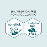 Chicago Metallic 5233128 Professional Non-Stick 3-Piece Round Cake Pan Bakeware Set, Gray Chicago Metallic