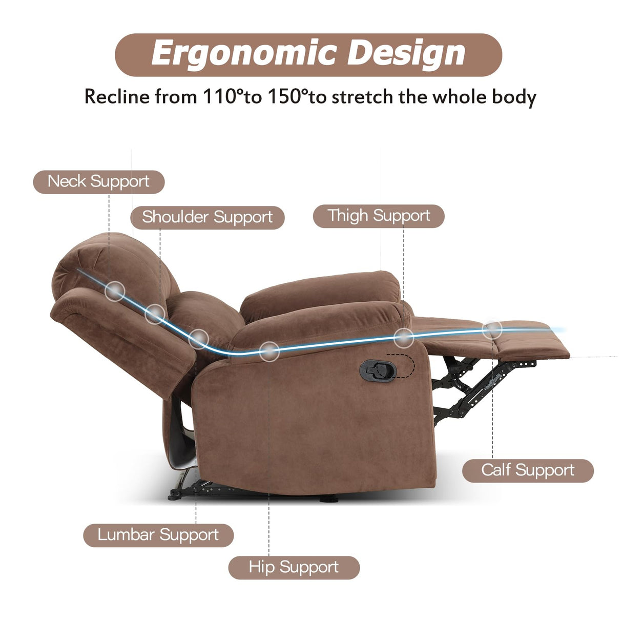 CANMOV Manual Recliner Chair Set of 2, Soft Fabric Overstuffed Recliner Single Sofa Chair for Living Room Bedroom, Heavy Duty and Safety Reclining Mechanism, Light Brown CANMOV