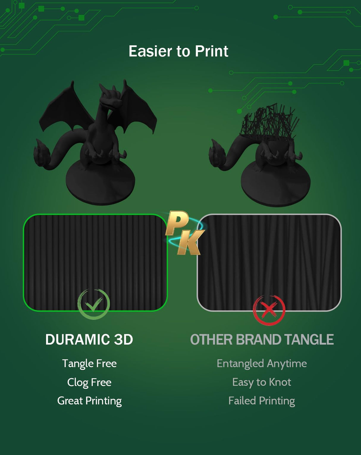DURAMIC 3D Printer Filament PLA 1.75mm 1kg Cardboard Spool(2.2 lbs) Dimensional Accuracy +/- 0.03 mm Black DURAMIC 3D