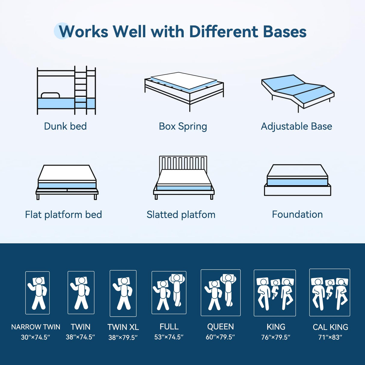 ONENICE 6 Inch Twin Mattress for Kids Adults Single Bed, Breathable Gel-Memory Foam Plus Pillowtop Mattress in a Box for Pressure Relief, CertiPUR-US Certified, Fiberglass-Free ONENICE