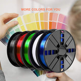 NovaMaker PETG 3D Printer Filament - 1.75mm White PETG, 1kg Spool (2.2lbs), +/- 0.03mm Dimensional Accuracy NovaMaker