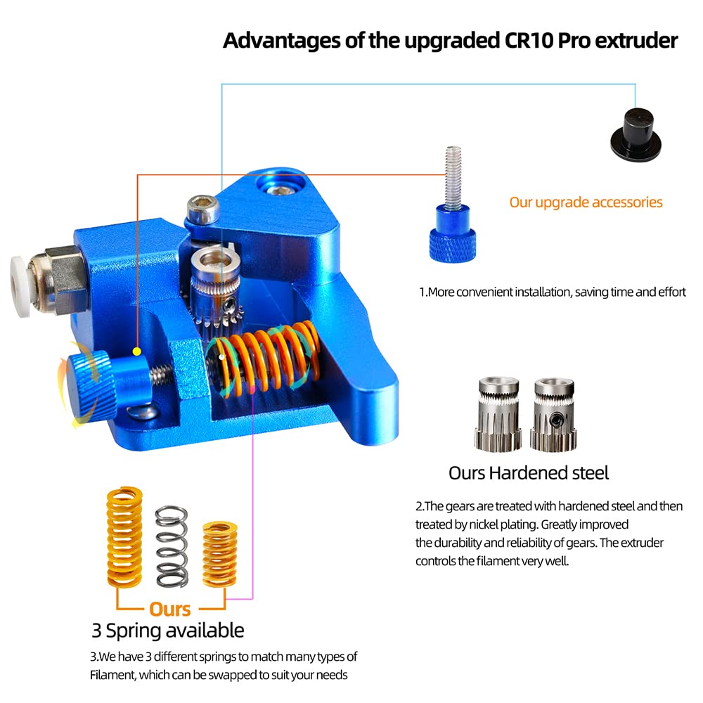 Updated Dual Gear Ender 3 Extruder, Dual Hardened Steel Drive Gear CR10S Pro Extruder Blue Compatible for Ender 3 V2, Ender 3 Pro,Ender 3 Max,Ender 5/CR10,3D Printer 1.75 mm Filament Extruder - WoodArtSupply