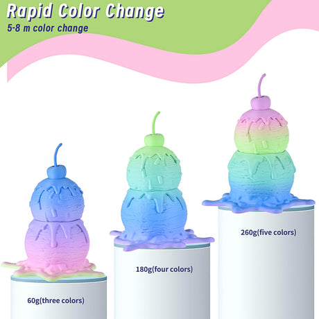 ERYONE Matte Rainbow 3D Printer PLA Filament 1.75 +/- 0.03mm, Matte Muticolor Filament PLA 1KG(2.2LBS) Spool, Matte Watercolor Rainbow ERYONE