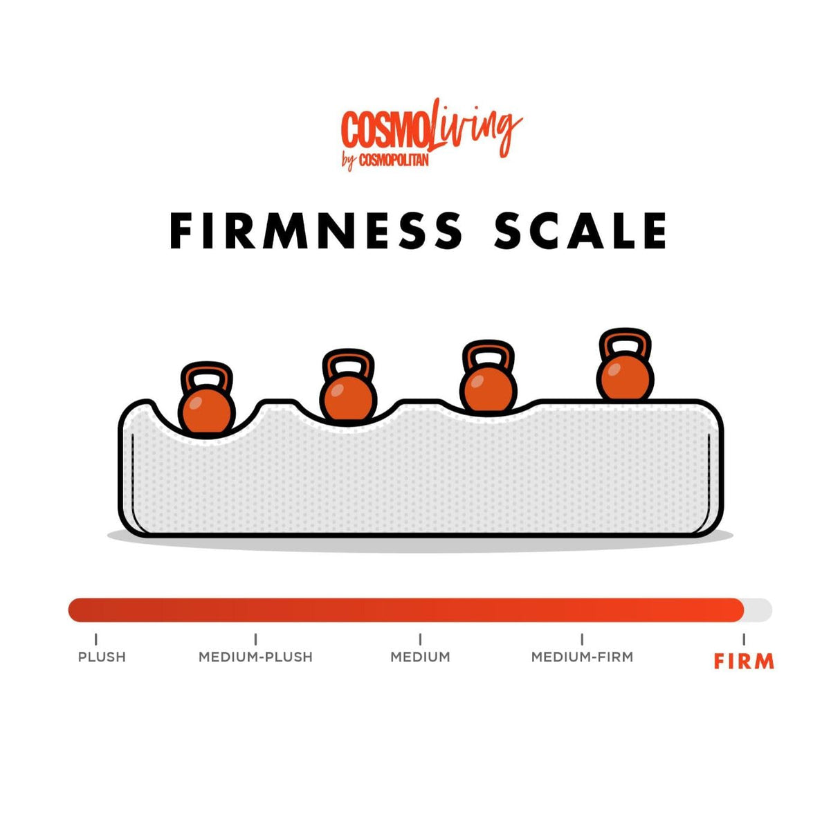 CosmoLiving by Cosmopolitan Strummer Modern Reversible Sectional Couch Upholstered in Green Velvet Fabric with Floating Ottoman CosmoLiving by Cosmopolitan