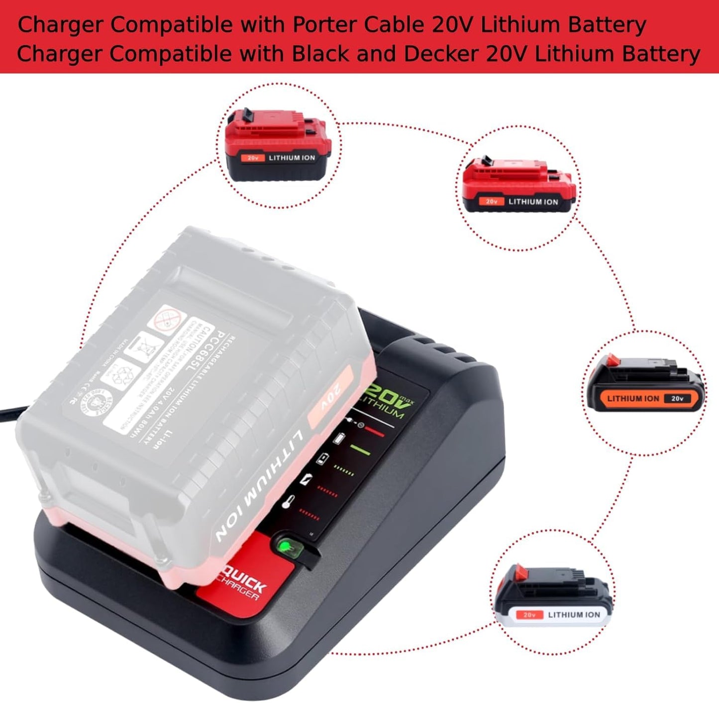 PCC692L 20V MAX Battery Charger Replacement for Porter-Cable 20V Lithium Battery PCC685L PCC680L PCC681L PCC682L, Compatible with Black&Decker LCS1620 20Volts Li-ion Battery Charger LBXR20 LB - WoodArtSupply