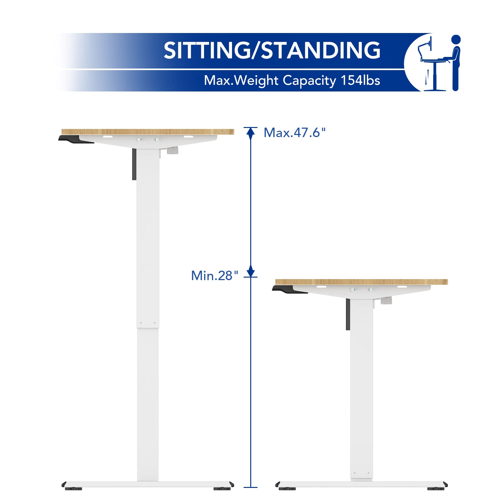 SANODESK Electric Standing Desk 60 x 24 Inches, Height Adjustable Stand Up Desk w/2-Button Controller, Ergonomic Computer Desk for Home Office, White - WoodArtSupply