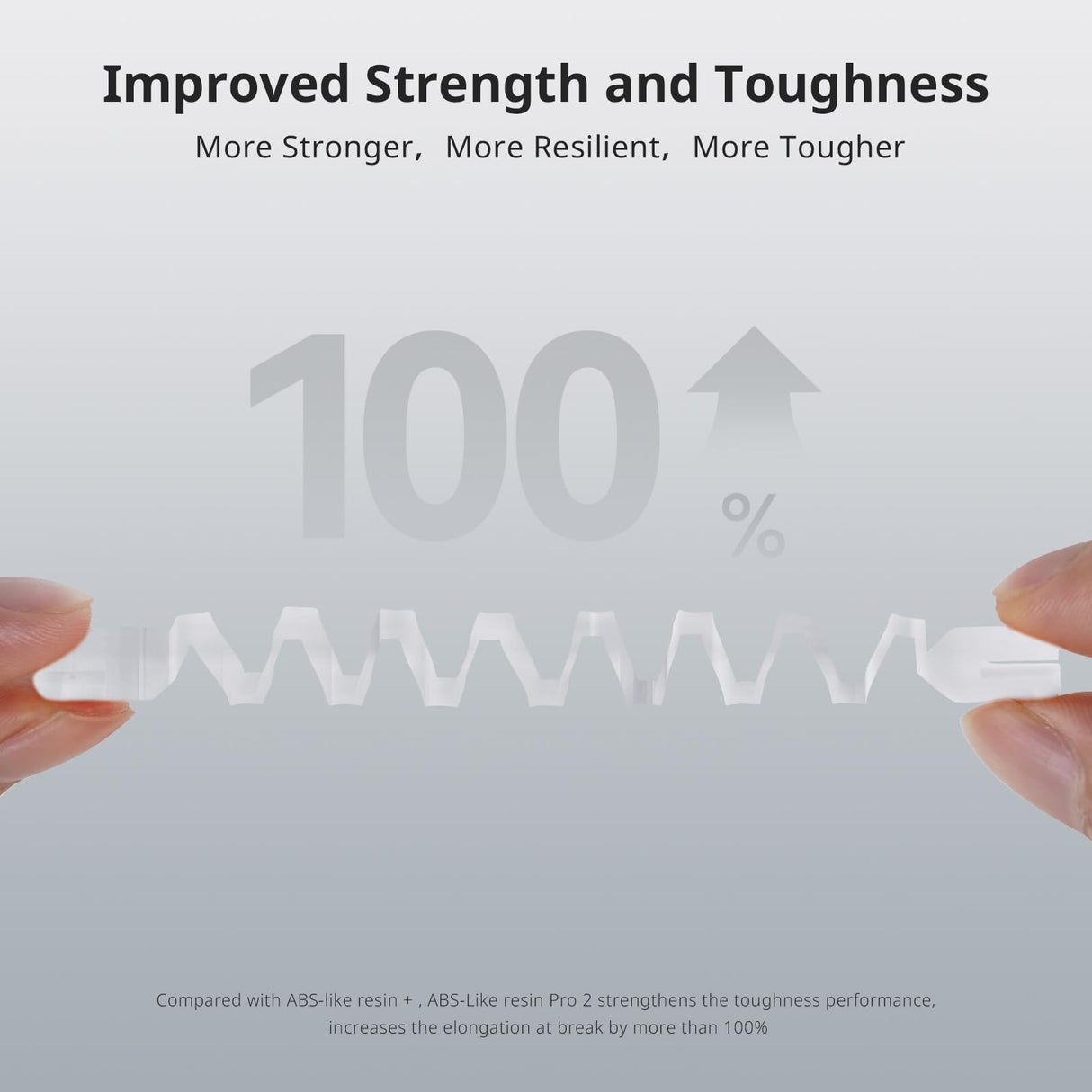 ANYCUBIC ABS-Like 3D Printer Resin Pro 2, Stronger and Tougher, High Precision and Long-Lasting, Low Odor, Wide Compatibility for All LCD Resin 3D Printers (Clear, 1kg) ANYCUBIC