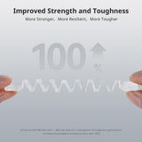 ANYCUBIC ABS-Like 3D Printer Resin Pro 2, Stronger and Tougher, High Precision and Long-Lasting, Low Odor, Wide Compatibility for All LCD Resin 3D Printers (Clear, 1kg) ANYCUBIC