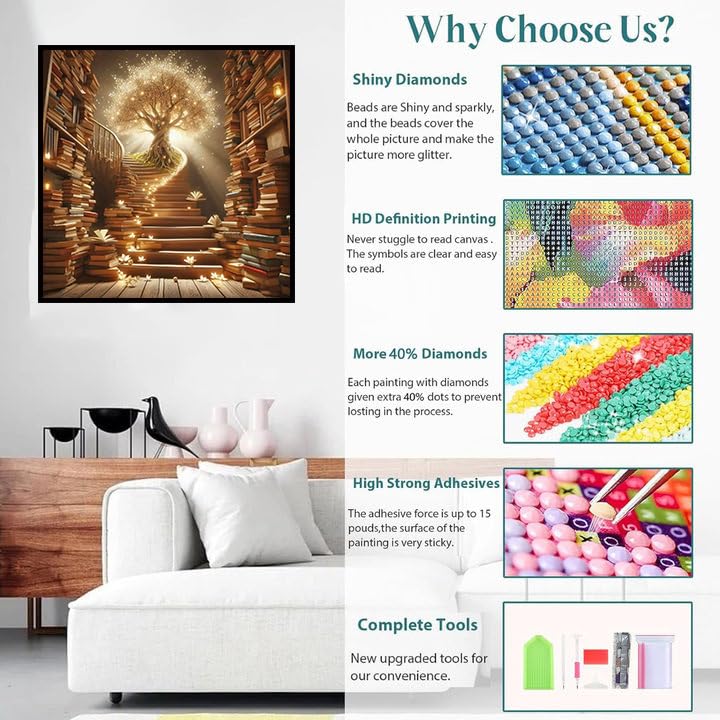 Lophomie Diamond Art Kits for Adults, 5D DIY Tree of Life Diamond Painting Kits for Adults Beginners, Diamond Dots Kits Gem Arts Crafts for Home Wall Decor 14x14 Inch Lophomie