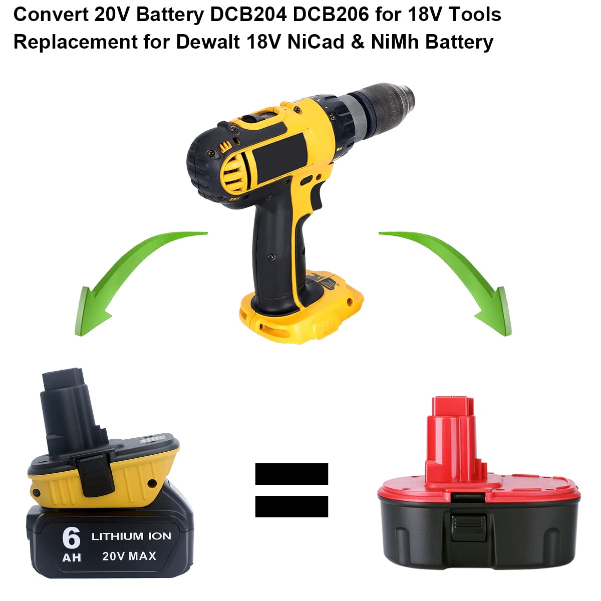ELEFLY 2 Pack 18V to 20V Adapter DCA1820 Compatible with 20V Lithium Battery DCB206 DCB204 DCB203, Compatible with 18V NiCad & NiMh Tool Battery DC9096 DC9098 ELEFLY