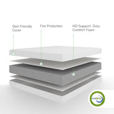 Novilla Full Mattress, 10 Inch Foam Mattress in a Box, Support Foam with Breathable Cover for a Cozy Sleep, Tight Top Full Size Mattress, Medium Firmness Novilla