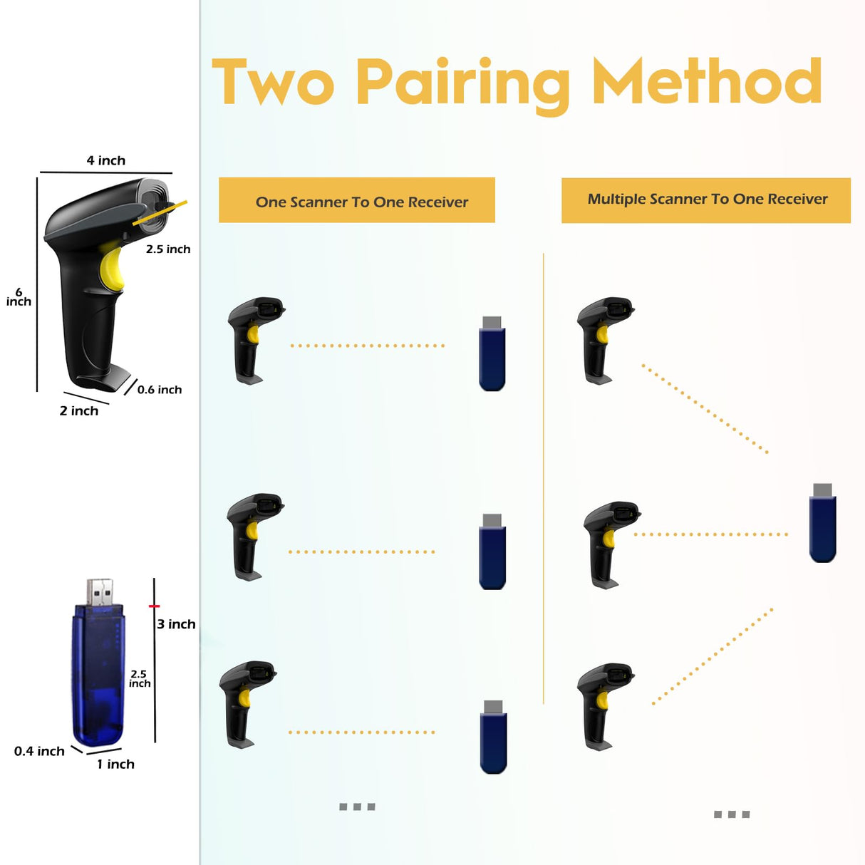 NADAMOO Wireless Barcode Scanner 328 Feet Transmission Distance USB Cordless 1D Laser Automatic Barcode Reader Handhold Bar Code Scanner with USB Receiver for Store, Supermarket, Warehouse NADAMOO