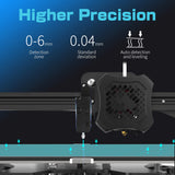 Creality Ender 3 Auto Bed Leveling Kit, Official CR Touch for Ender 3 V2/Ender 3 Pro/Ender 3 Max/Ender 5/CR-10 with 32 Bit V4.2.2/V4.2.7 Mainboard, 3D Printer Leveler Sensor Tool Kit Silicone Mounts Mefine