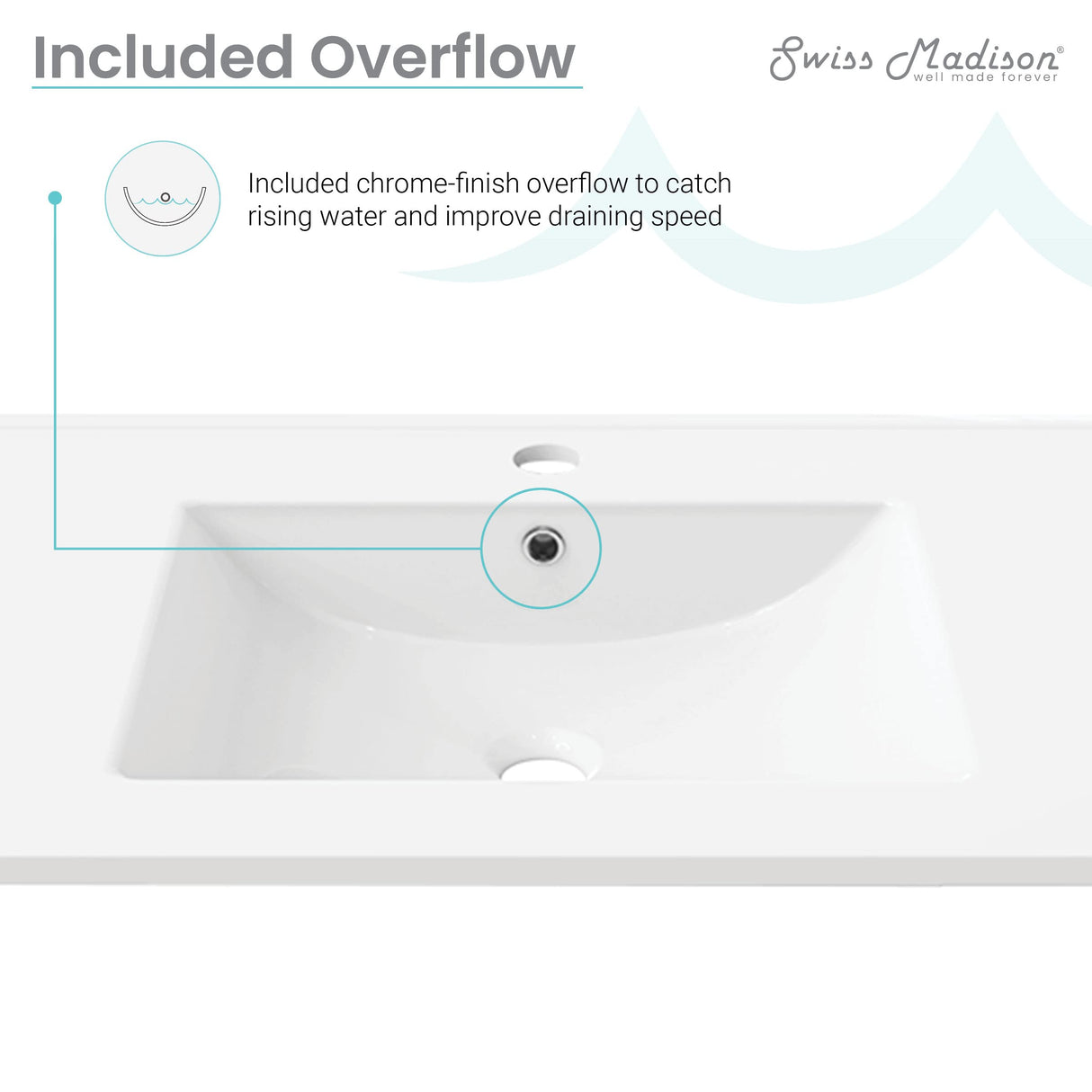 60" Vanity Top Bathroom Sink Swiss Madison