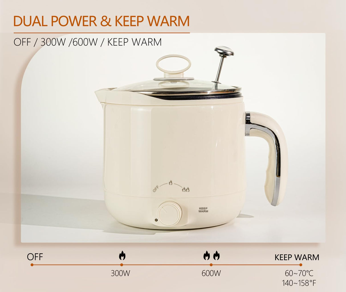 Aroparc Wax Melter for Candle Making 60oz Electric Wax Melter with Pouring Spout Candle Making Kit Included - Thermometer, Wicks, Wick Stickers, Centering Device, Stirring Spoon Aroparc