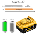 Wryfzxd Replacement for Dewalt 20V MAX Battery 6.0Ah Compatible with Dewalt 20V Battery Lithium Replacement for Dewalt 20 Volt Battery DCB205 DCB204 DCB207 Compatible with Dewalt Battery 20V 4Packs Wryfzxd