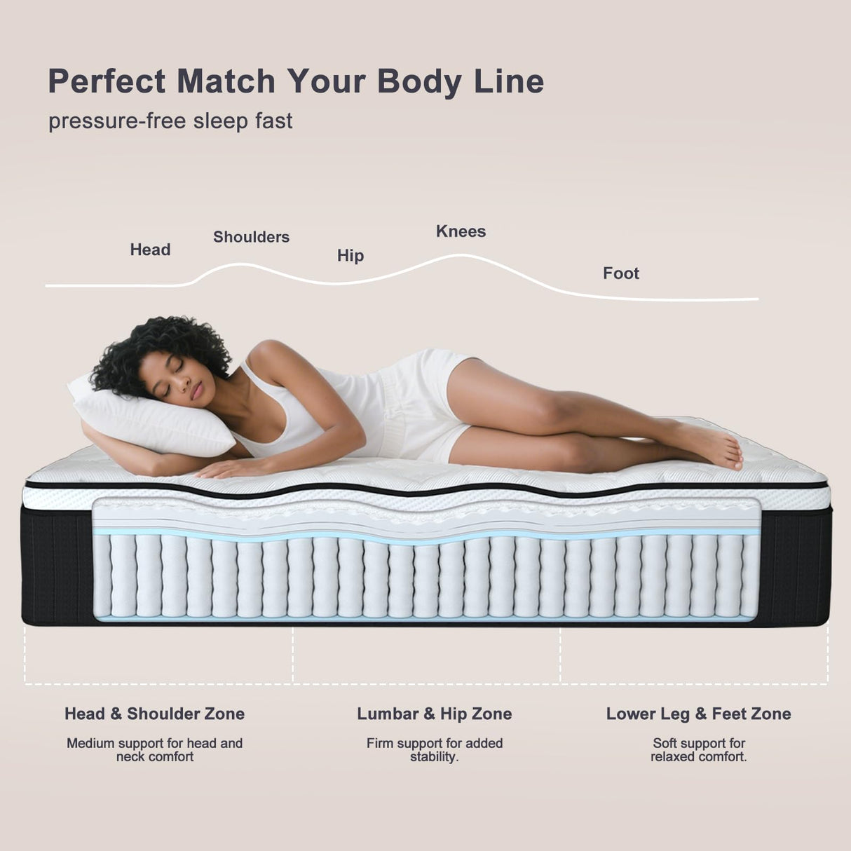 Anyhot,Twin Mattress,10 Inch Medium Firm Hybrid Bed Mattresses,Twin Mattress Size with High Density Foam and Independent Pocket Springs,Release Pressure,Cool and Breathable Anyhot