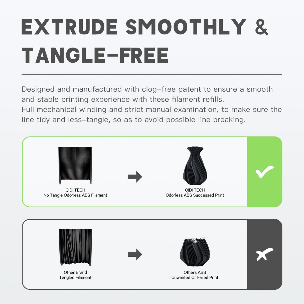 R QIDI TECHNOLOGY Odorless ABS Filament 1.75mm, 3D Printer Filament, 1 KG Spool (2.2lbs), 3D Printing Filament Fit Most FDM 3D Printers, Black R QIDI TECHNOLOGY