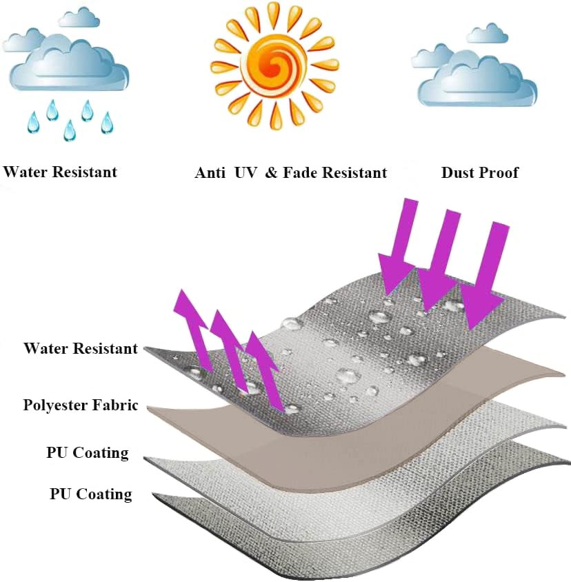 Garden Balsam Patio Umbrella Cover for 9ft to 13ft Offset Umbrella, Water Resistant, Curved Cantilever and Straight Pole Parasol Outdoor Umbrellas Cover with Zipper and Rod Garden Balsam
