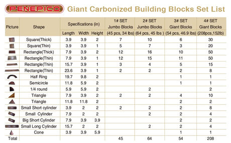 64 pcs Large Outdoor Carbonized Wooden Building Blocks Set for Kids Toddlers 3-12, Giant Carbonized Outside Wooden Blocks Playset for Kindergarten Yard, Jumbo Blocks (jumbo set 2#: 45 lbs (20.7 kg) penepico