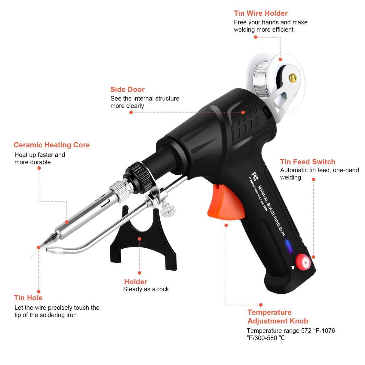 VEEVIIY Soldering Gun Kit, Upgrade 120W Adjustable Temp Multi-Function Soldering Iron Set, Soldering Iron Kit for Electronics Welding Repair (11-Piece Set) (Black) VEEVIIY