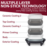 Elite Gourmet EG2212 12"x12"x2.15” Ceralast™ PFAS Free Ceramic Electric Skillet, Dishwasher Safe, Rapid Heat Up, 1200W, Dark Grey Elite Gourmet