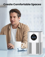 Air Purifiers for Home Large Room up to 600 Ft², VEWIOR H13 True Hepa Air Purifiers for Pets Hair, Dander, Smoke, Pollen, 3 Fan Speeds, 6 Timer Air Cleaner VEWIOR
