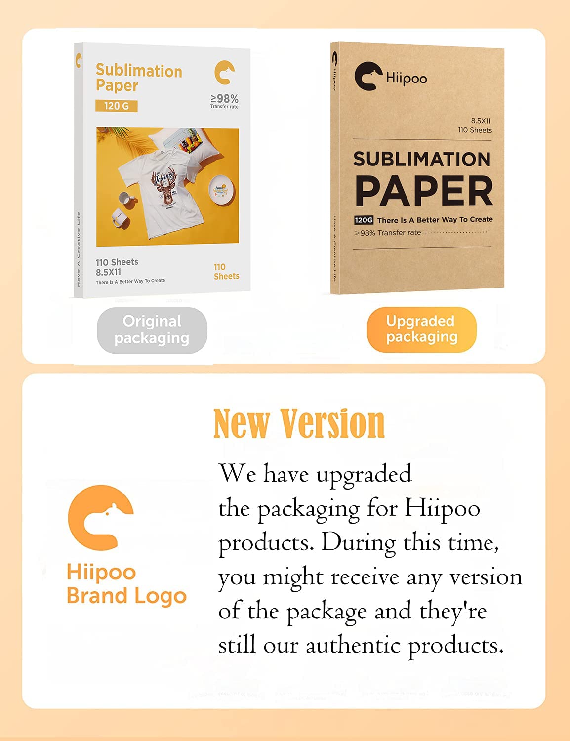 Hiipoo Sublimation Paper 8.5x11 Inch, Work with Sublimation Ink and E Sawgrass Inkjet Printers for Mugs T-Shirts Light Fabric and Other Sublimation Blanks (110 Sheets, 120G) (A-8.5x11) Hiipoo
