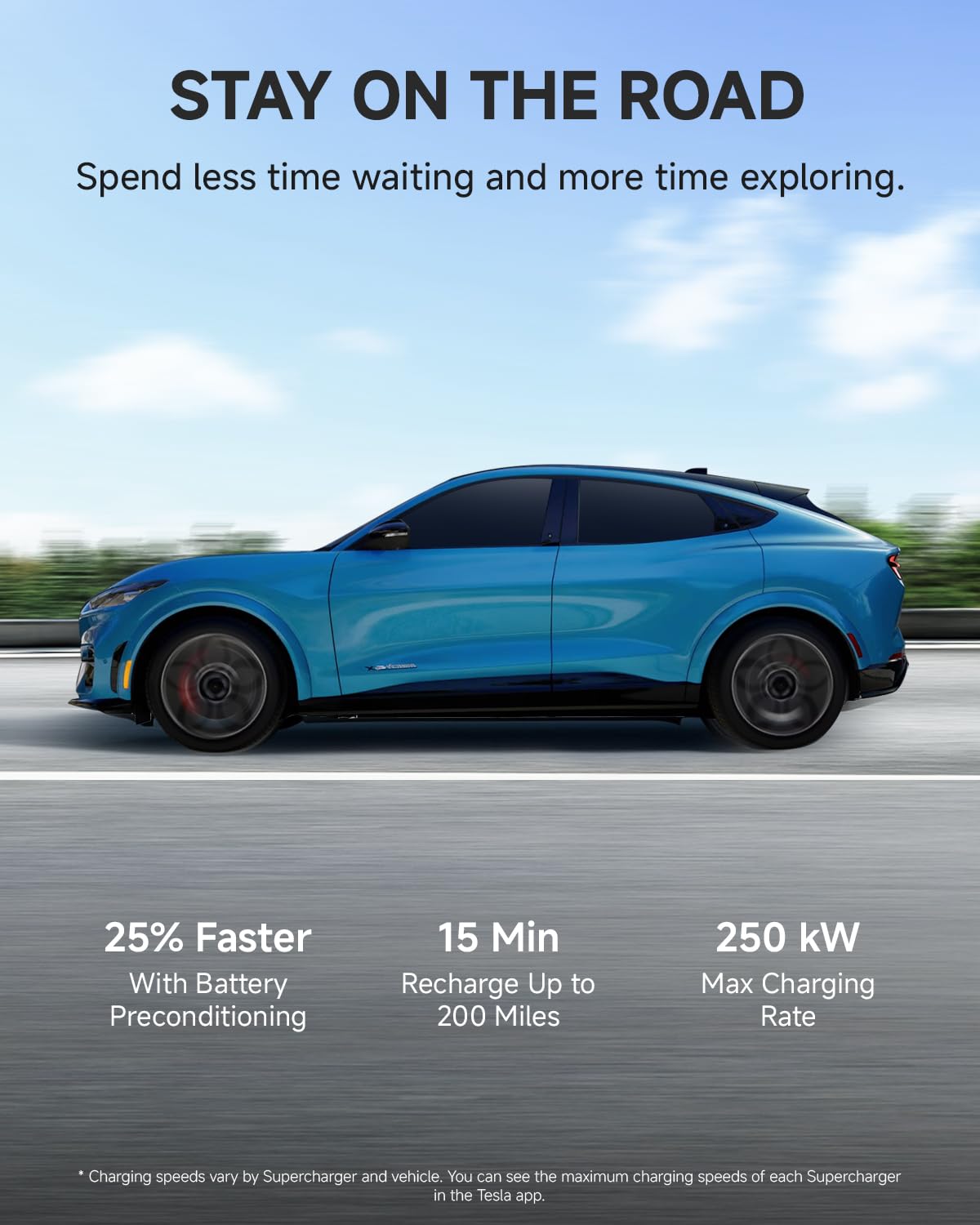 Fondwell NACS to CCS Charger Adapter: Compatible with Tesla Superchargers to CCS1 EV Charge Ports - Fast Charging with DC 1000V 500A 250kW Fondwell