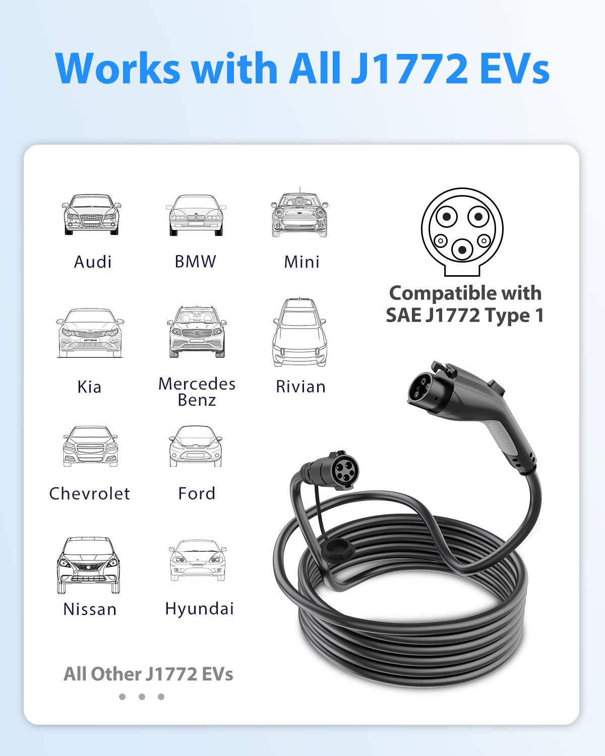 EV Charger Extension Cable, 21ft 50Amp J1772 Extension Cable Compatible with 110V-240V SAE J1772 EV Chargers, Suitable for J1772 EVs/PHEVs, Level 1/ Level 2 IP66 Car Charger Extension Cord wi - WoodArtSupply