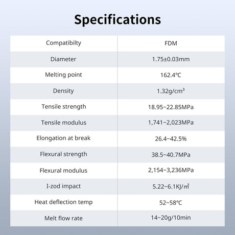 ANYCUBIC Matte PLA Filament 1.75mm, 3D Printing PLA Filament 1.75mm Dimensional Accuracy +/- 0.02mm, 1KG Spool (2.2 lbs), Matte Grey ANYCUBIC