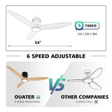 OUATER Wood Flush Mount Ceiling Fan with Light,52 inch Low Profile Modern Ceiling Fans for Outdoor/Patios/Bedroom/Office,3 color light,6 Speed,DC Motor,Wood and Modern Matte Black OUATER
