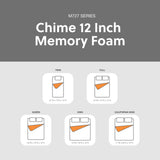 Signature Design by Ashley King Size Chime 12 Inch Medium Firm Memory Foam Mattress with Green Tea & Charcoal Gel Signature Design by Ashley