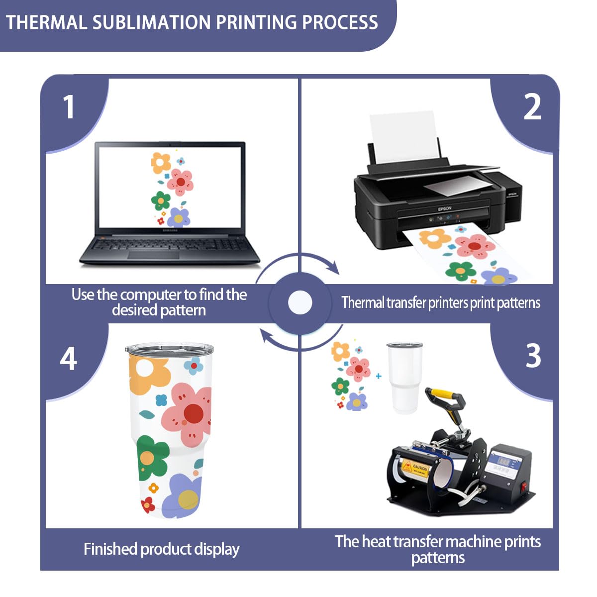 YOUKE OLA 8 Pack Sublimation Tumbler Blank White Bulk Stainless Steel Double Wall Vacuum Insulated Coffee Travel Tumbler Car Cups with Straws, 30oz YOUKE OLA