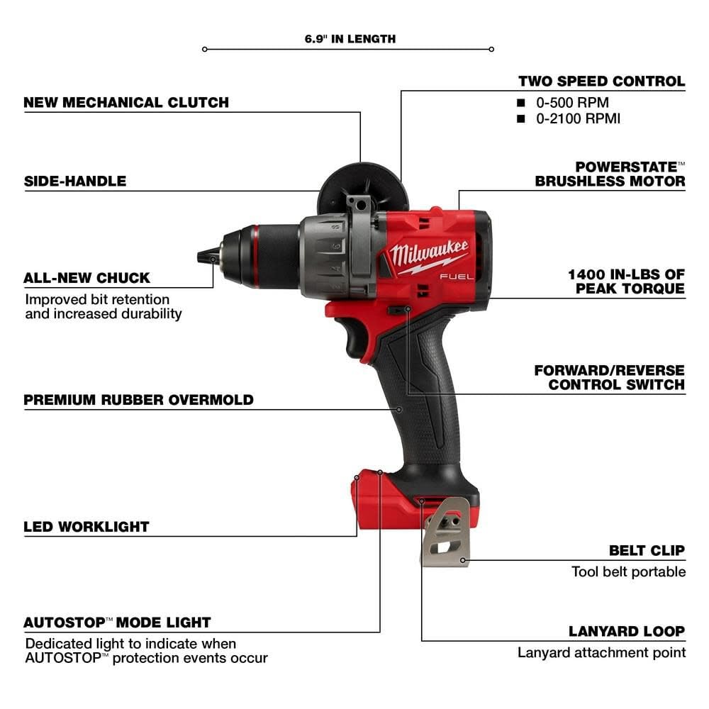 Milwaukee M18 FUEL 18V Lithium-Ion Brushless Cordless Combo Kit with Two 5.0 Ah Batteries, 1 Charger, 2 Tool Bags (7-Tool) - WoodArtSupply