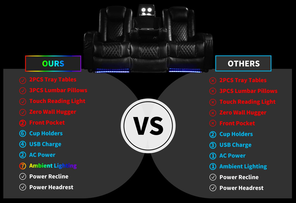 Airadlis Home Theater Seating Seats, Movie Theater Chairs Theater Recliner with 7 Colors Ambient Lighting, Lumbar Pillow, Touch Reading Lights, Tray Table (Black, Row of 3) Airadlis