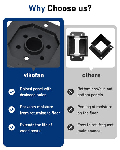 vikofan Heavy Duty 4x4 Post Base Kit - Black Powder-Coated Metal Post Brackets for 3.5"x3.5" Posts, Fit for Wood & Concrete Installations - Perfect for Deck, Fence, Mailbox, Pergola Supports  - WoodArtSupply