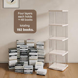 SYNCVIBE 4 Tier Rotating Bookshelf, Small Corner Bookshelf for Small Space, 360 Display Floor Standing Bookcase, Plastic Narrow Book Organizer Shelf for Bedroom, Living Room, Round, White SYNCVIBE