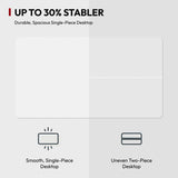 SANODESK Electric Standing Desk 55 x 28 Inches Whole-Piece Desktop Height Adjustable Stand Up Desk w/6-Button Controller Ergonomic Computer Desk for Home Office, White Frame + White Tabletop SANODESK