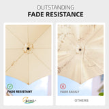 wikiwiki 9 FT Patio Umbrellas Outdoor Table Market Umbrella with Push Button Tilt/Crank, 8 Sturdy Ribs, Fade Resistant Waterproof POLYESTER DTY Canopy for Garden, Lawn, Backyard & Pool, Cream Beige wikiwiki